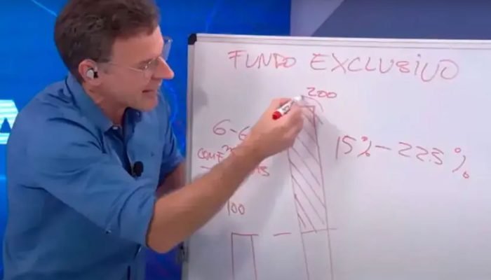 Criador do ICL, Eduardo Moreira, que defende tributação de dividendos, fez movimentação finan...