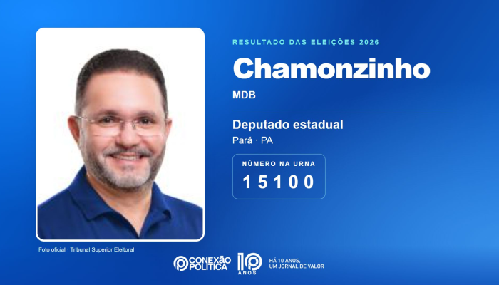 Conexão Política