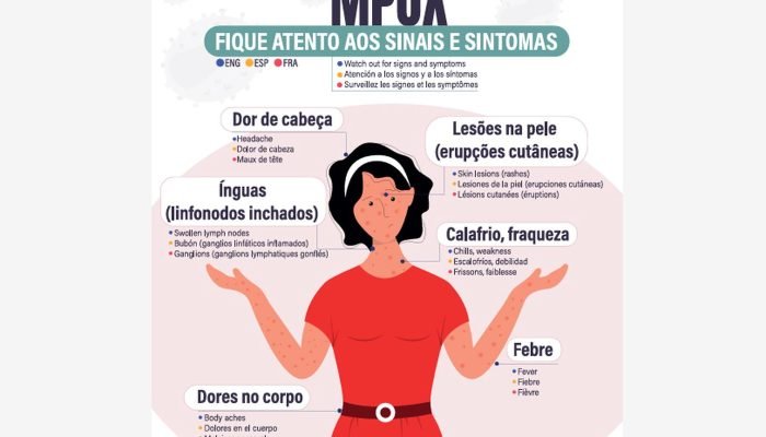 © Arte Ministério da Saúde